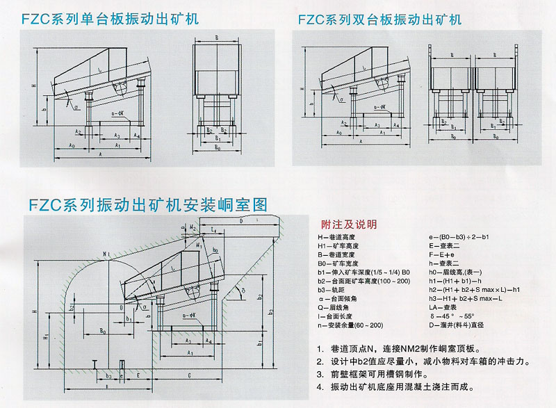 FZC系列振动出矿机技术数据 FZC系列振动出矿机技术数据