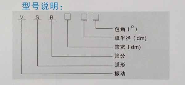 VSB型振动弧形筛型号说明