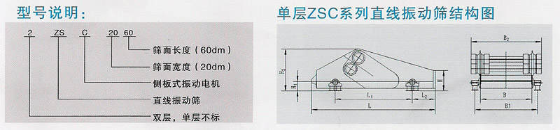 ZSC系列直线振动筛型号说明