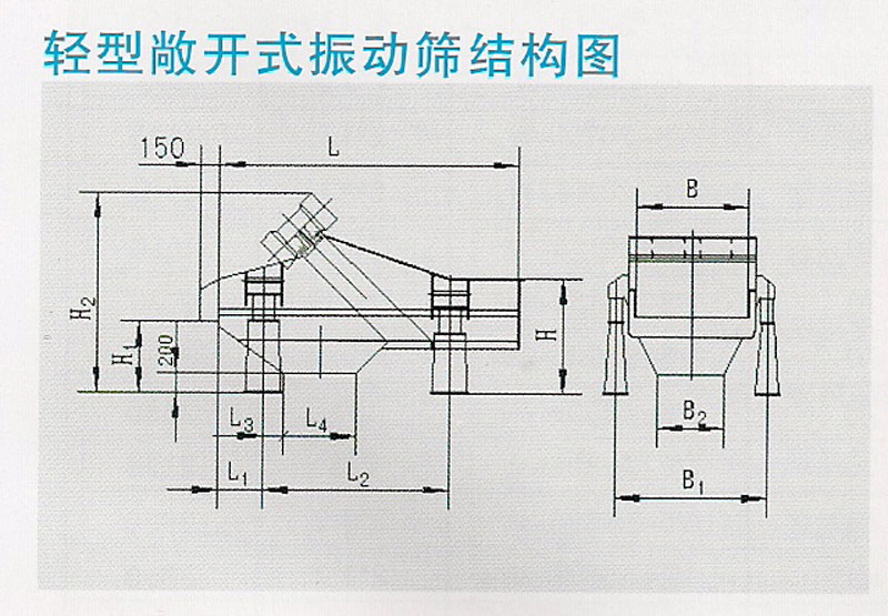 ZZS系列直线振动筛技术参数