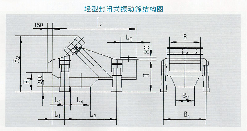 ZZS系列直线振动筛技术参数