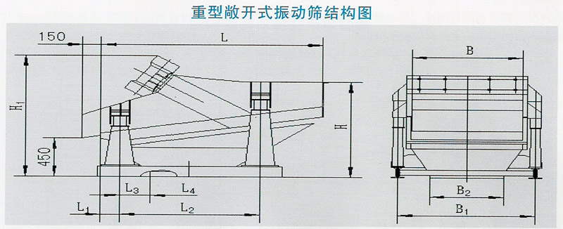 ZZS系列直线振动筛技术参数