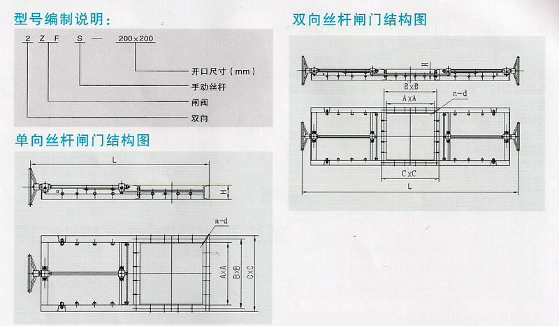 ZFS系列丝杆式平板闸门结构图 ZFS系列丝杆式平板闸门结构图