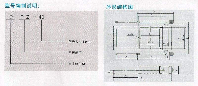 DPZ系列电(液)动平板闸门型号说明