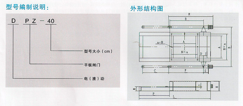 DPZ系列电(液)动平板闸门型号说明