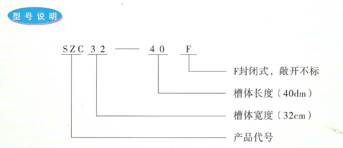 SZC系列槽式振动输送机型号说明