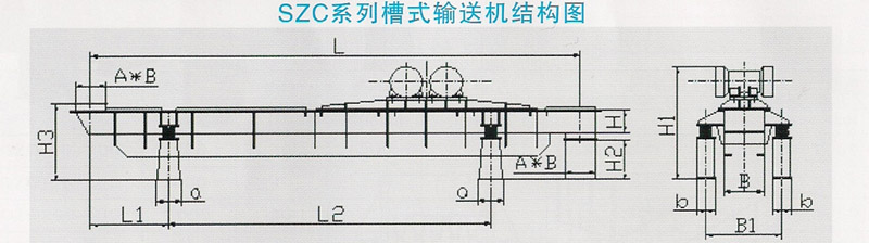SZC系列槽式振动输送机结构图