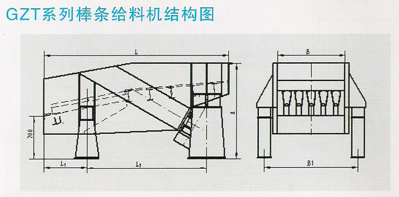 GZT系列棒条给料机结构图