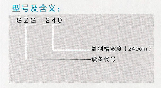 GZG系列煤矿专用卸煤给料系统型号及含义