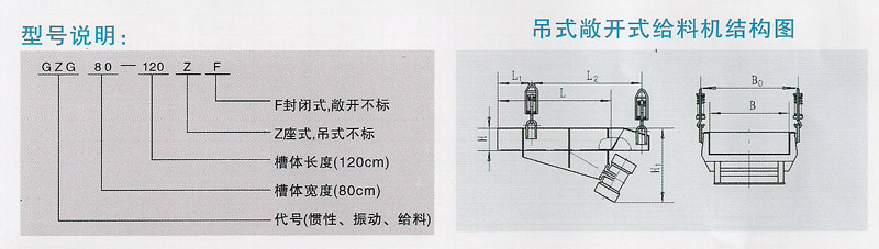 GZG系列自同步惯性给料机型号说明及结构图