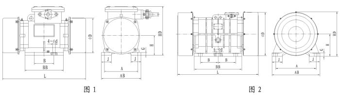 VBB系列隔爆振动电机技术数据