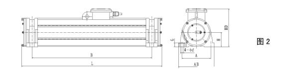 VLB系列户外隔爆振动电机技术数据
