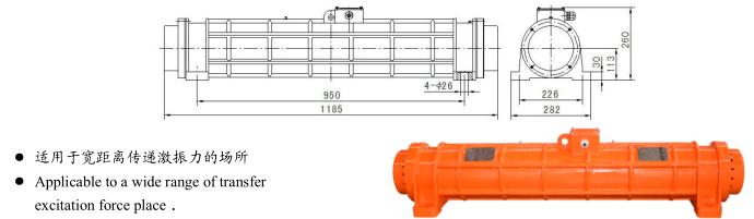VL系列振动电机技术数据