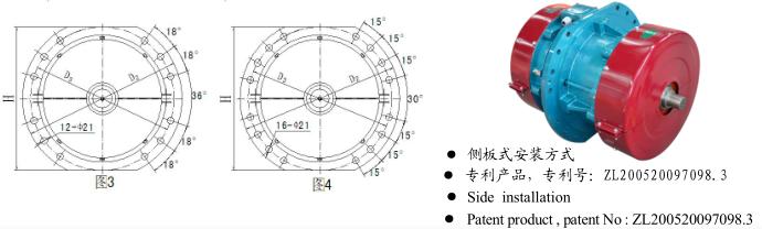 VBCB系列三相异步振动电机技术数据