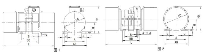 VBE系列高效节能三相异步振动电机
