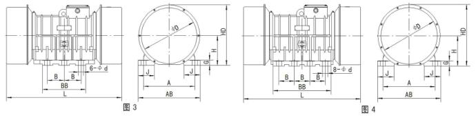 VBE系列高效节能三相异步振动电机
