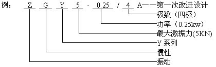 振动电机型号举例图